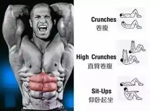 李东旭快40岁了可是他这逆龄颜值8块腹肌的身材,太让人上头了
