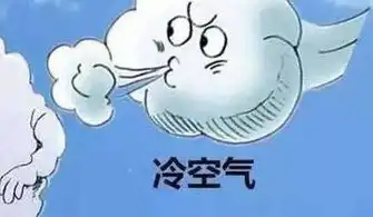 节后大风雨雪降温什么情况冷空气安排上了
