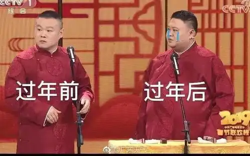 未来两天天气预报
