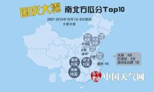 冷冷冷冷冷空气突袭郑州又可以穿秋裤了......
