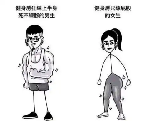 搞笑趣图开始做第一下俯卧撑的我

