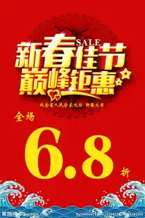 新春海报吊旗猴年新年新春快乐图片
