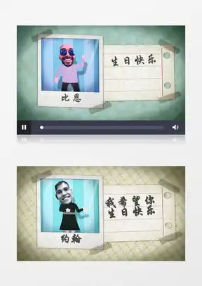 素材下载生日祝福视频设计模板熊猫办公
