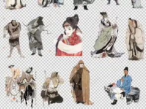 中国古代诗人作词古人物中国风png素材图片模板下载76.86mb中国风边框大全花纹边框
