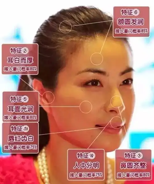 这天出生的人,感情不顺,但是有钱
