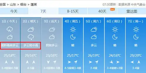 大暴雨双预警9级大风烟台未来3天
