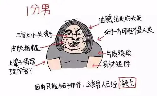 201810分女生标准,你能打几分最后10分那个你不得不服
