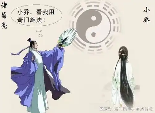 奇门遁甲从古代到发展中的变化人物
