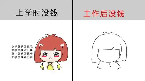 上学时与工作后没钱的区别,2张图趣味对比,太搞笑了
