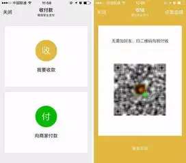 当心这个微信截图千万不要发损失惨重微信红包今日上限520单身汪们还好吗
