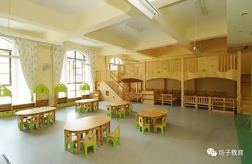 潍坊坊子又新建了一批高端幼儿园看看你家附近有没有
