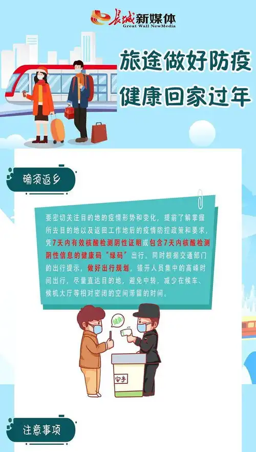 图解旅途做好防疫健康回家过年
