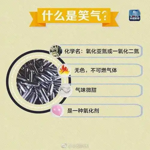 古蔺公安破获全市首例非法经营笑气案
