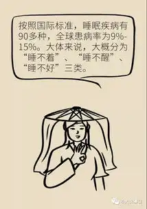 用漫画告诉你如有这些症状,你的失眠很严重,请迅速就医
