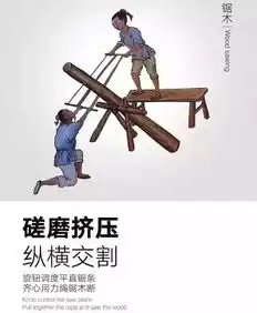 木童图解实木家具工艺流程,让您轻松秒懂
