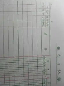 请问这种类型的银行日记账中的凭证字号和银行凭证名称号数分别填什么如图
