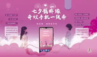 七夕,送不了微信520红包,可以送ta奇蚁手机
