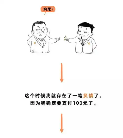 一分钟读懂资产负债表利润表现金流量表,看完还不懂算我输
