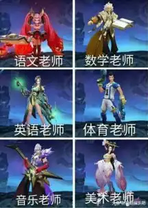 这可能是王者荣耀被黑的最惨的一次了
