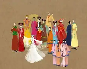 这三张图代表什么电视剧,求名称急急急
