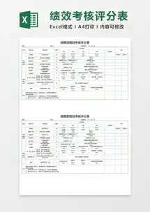 销售部绩效考核评分表execl素材excel模板下载熊猫办公
