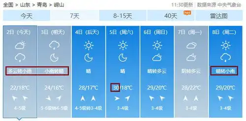 强对流马上就到10级大风短时强降水雷电冰雹