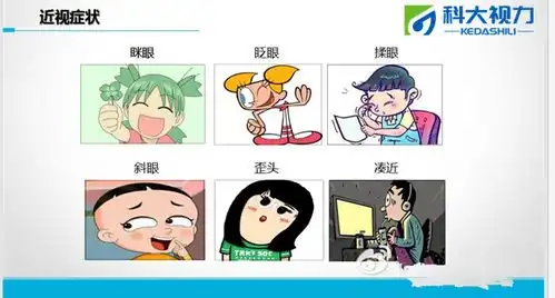 近视到底有多悲惨,不看这些搞笑的段子我都不知道
