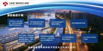 仙林荔枝文创园最新动态曝光幸福蓝海领衔的7大企业来了
