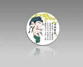 博物馆花式卖萌清帝表情包出炉
