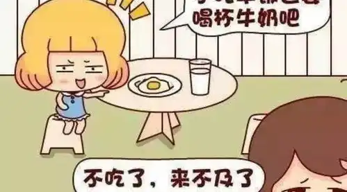 科普丨什么样的早餐才是健康营养的呢快来对号入座吧

