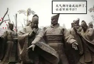 康熙乾隆死于雾霾这些皇帝究竟死于什么原因呢
