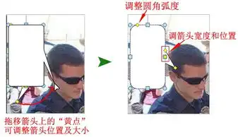 给搞笑图片配上台词
