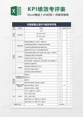 客服excel表格模板客服excel表格模板下载熊猫办公
