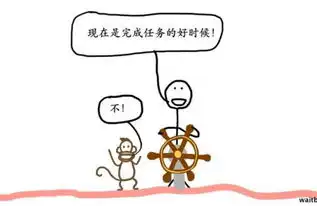 爆笑哈佛高材生用14分钟治好了我的拖延症
