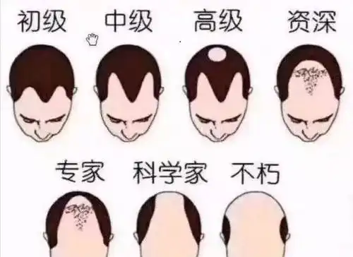 爆笑照片人无聊起来有多疯狂,半根玉米玩了一下午
