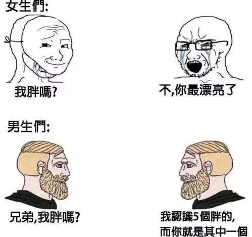搞笑趣图第一天认识他以为的他vs认识他久了才发现的他
