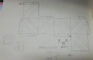 防摔灯泡包装设计