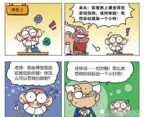 爆笑校园呆头变丁字裤发明家旺财屁屁很疼,我很介意
