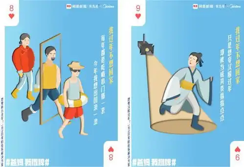 美的发起春节摊牌运动,反套路亮出回家态度
