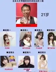 囧这条哈哈被鄙视没了看新的搞笑图片就在傲游傲游哈哈
