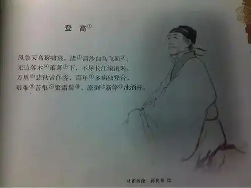 蒋兆和杜甫像
