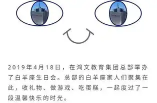 鸿文教育集团白羊座生日会一起寻找有趣的灵魂
