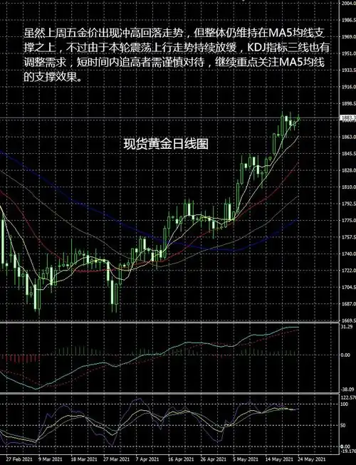 最新最全的金融机构金融公司大全
