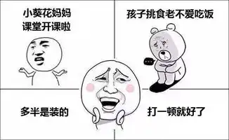 火王触屏灶出招,搞定孩子挑食问题
