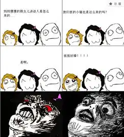 搞笑的漫画图片我们家的小猫也是这样来的
