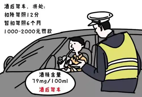 这几种违章,驾照一扣就是12分,严重者还要拘留
