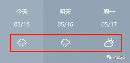 雷电黄色预警大风雷暴强降雨