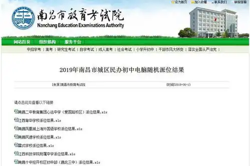 表情2019年南昌市城区民办初中电脑随机派位结果出炉表情
