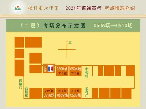 考生及家长请查收武清区2021年普通高考考点示意图
