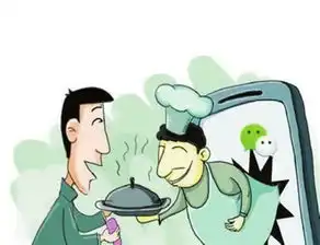 微信点餐这道菜怎么做
